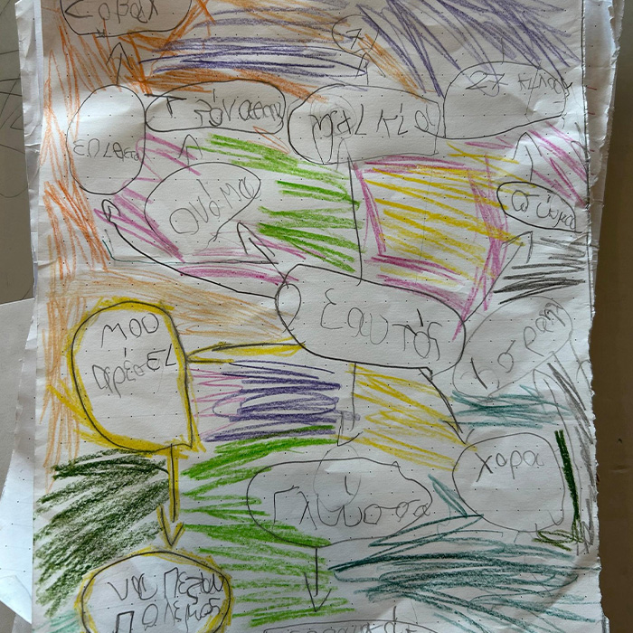 «Αυτός/-ή είμαι εγώ!» Το ταξίδι προς την αυτογνωσία. 2026